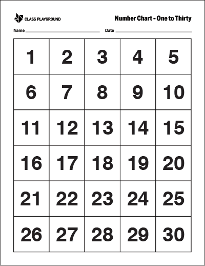 Printable Number Chart 1-30 - Class Playground